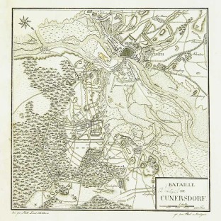 Битва при Кунерсдорфе, карта-схема