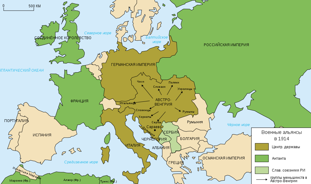 Военно-политические союзы в Европе перед началом Первой мировой войны, в том числе Антанта