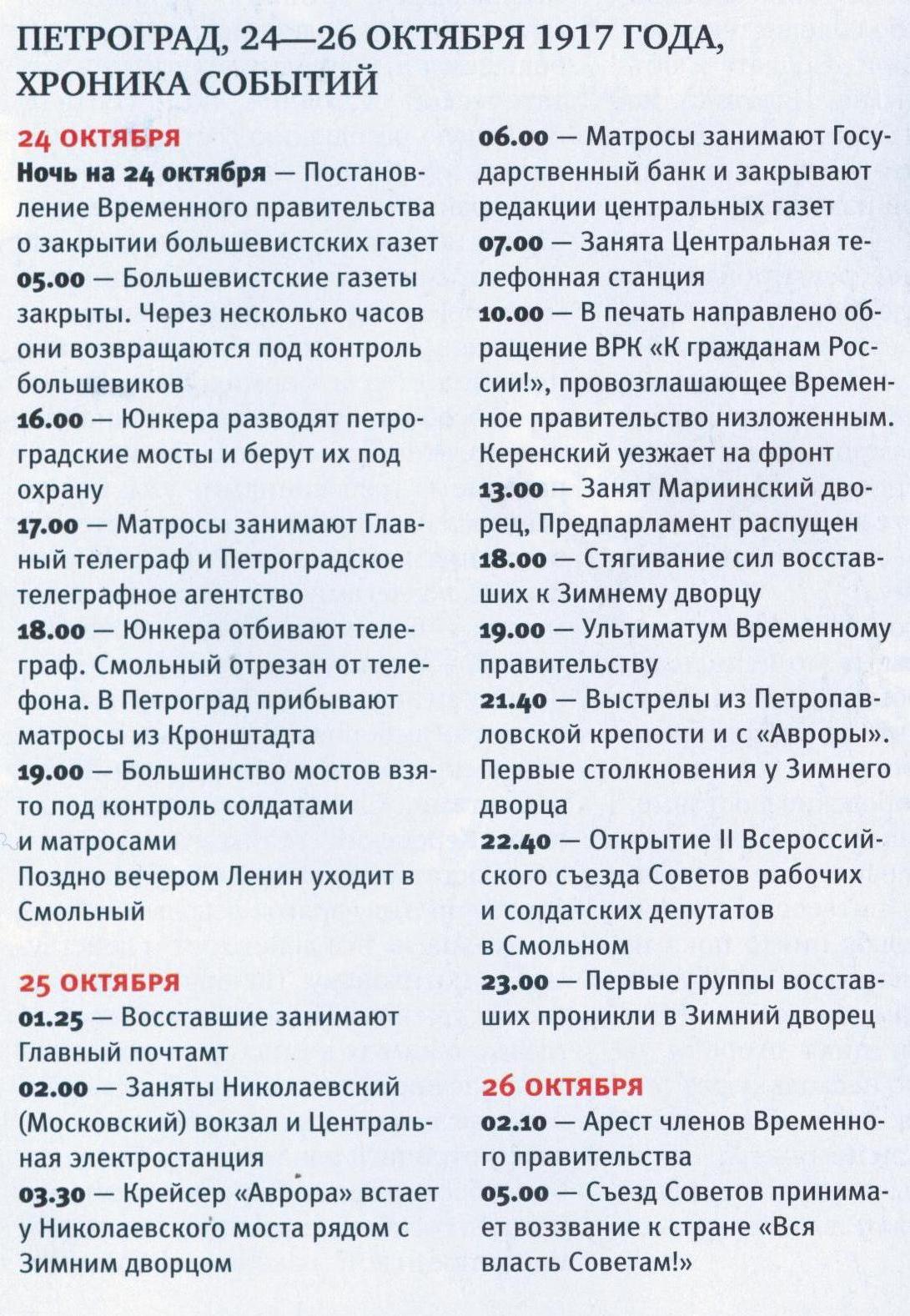 Хроника событий в Петрограде в 24-26 октября 1917 года, журнал «Вокруг света» №11-2008